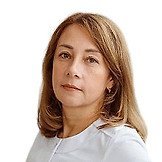 Врач Курлина Инна Александровна